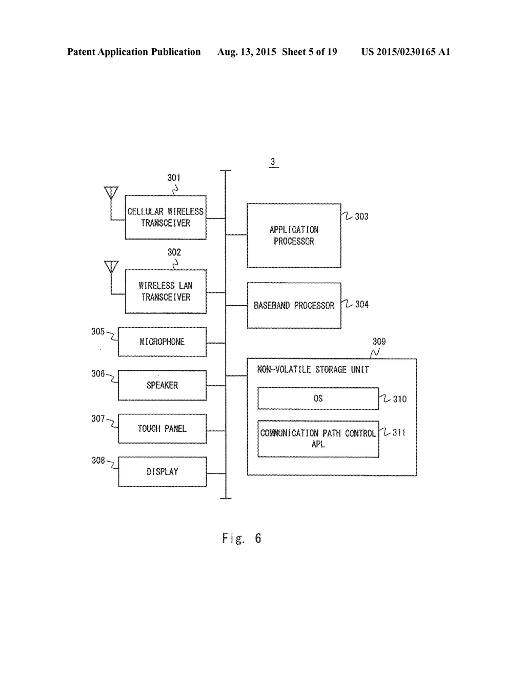 COMMUNICATION APPARATUS, COMMUNICATION METHOD, NON-TRANSITORY COMPUTER     READABLE MEDIUM, AND DISTRIBUTION SERVER - diagram, schematic, and image 06