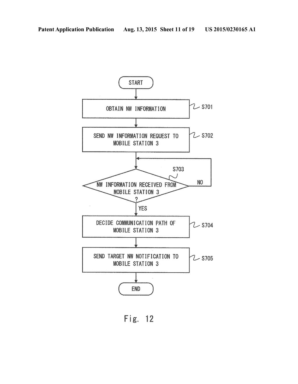 COMMUNICATION APPARATUS, COMMUNICATION METHOD, NON-TRANSITORY COMPUTER     READABLE MEDIUM, AND DISTRIBUTION SERVER - diagram, schematic, and image 12