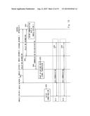 COMMUNICATION APPARATUS, COMMUNICATION METHOD, NON-TRANSITORY COMPUTER     READABLE MEDIUM, AND DISTRIBUTION SERVER diagram and image