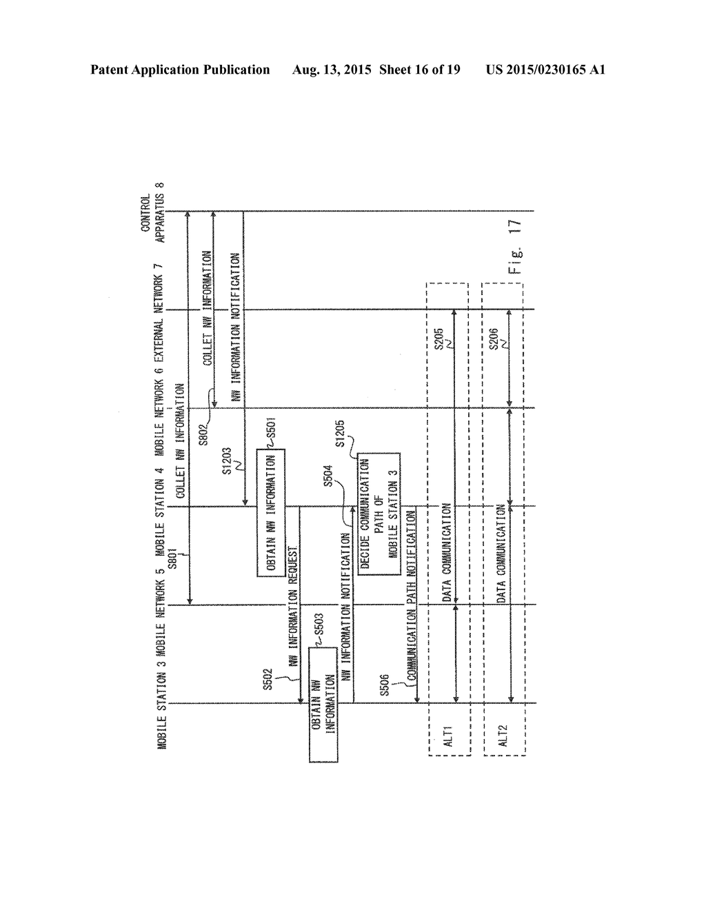 COMMUNICATION APPARATUS, COMMUNICATION METHOD, NON-TRANSITORY COMPUTER     READABLE MEDIUM, AND DISTRIBUTION SERVER - diagram, schematic, and image 17