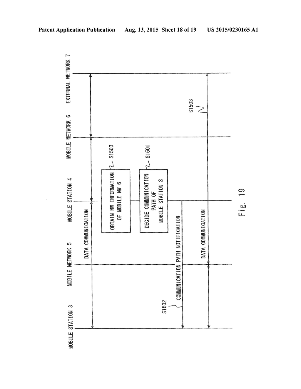 COMMUNICATION APPARATUS, COMMUNICATION METHOD, NON-TRANSITORY COMPUTER     READABLE MEDIUM, AND DISTRIBUTION SERVER - diagram, schematic, and image 19