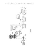 SUPPORT OF NOMADIC OR FIXED USERS IN A MOBILE NETWORK diagram and image