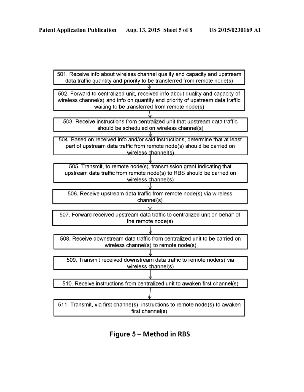 QOS-BASED COOPERATIVE SCHEDULING FOR HANDLING OF DATA TRAFFIC - diagram, schematic, and image 06