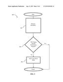 Methods and Apparatus for Improving Power Consumption in a Wireless     Network diagram and image