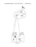 METHOD AND APPARATUS FOR SUPPORTING IDLE MODE IN MOBILE COMMUNICATION     SYSTEM diagram and image