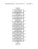 METHOD AND APPARATUS FOR SUPPORTING IDLE MODE IN MOBILE COMMUNICATION     SYSTEM diagram and image