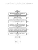 METHOD AND APPARATUS FOR SUPPORTING IDLE MODE IN MOBILE COMMUNICATION     SYSTEM diagram and image