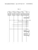 CONTROL DEVICE, COMMUNICATION SYSTEM, AND METHOD OF SCANNING FOR CONTROL     DEVICE diagram and image