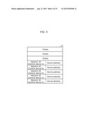 CONTROL DEVICE, COMMUNICATION SYSTEM, AND METHOD OF SCANNING FOR CONTROL     DEVICE diagram and image