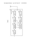 CONTROL DEVICE, COMMUNICATION SYSTEM, AND METHOD OF SCANNING FOR CONTROL     DEVICE diagram and image