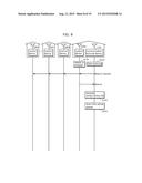 CONTROL DEVICE, COMMUNICATION SYSTEM, AND METHOD OF SCANNING FOR CONTROL     DEVICE diagram and image