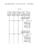 CONTROL DEVICE, COMMUNICATION SYSTEM, AND METHOD OF SCANNING FOR CONTROL     DEVICE diagram and image