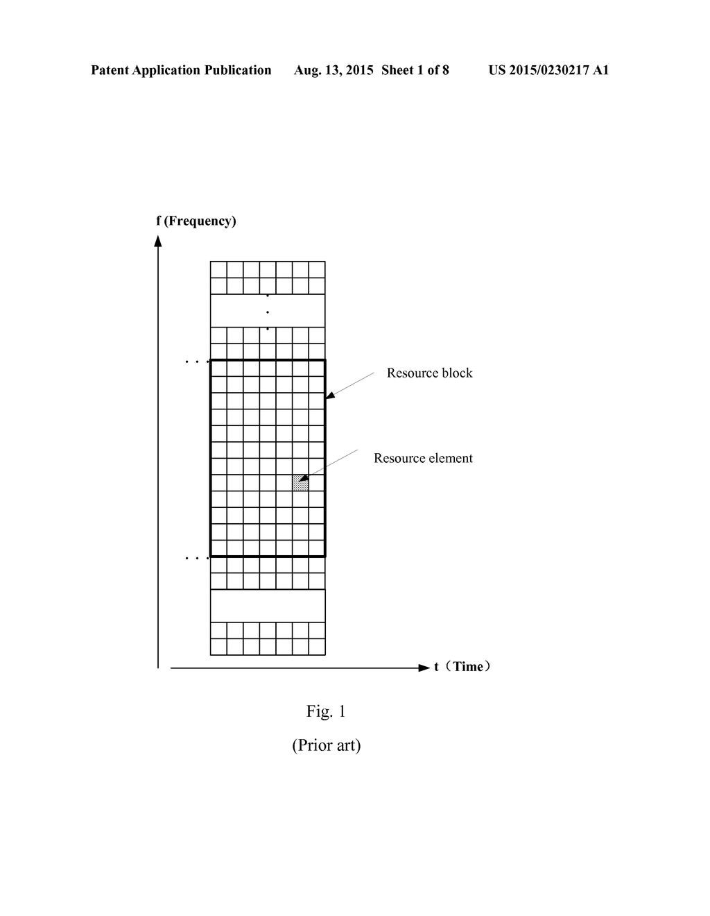 DATA TRANSMISSION METHOD AND TERMINAL - diagram, schematic, and image 02