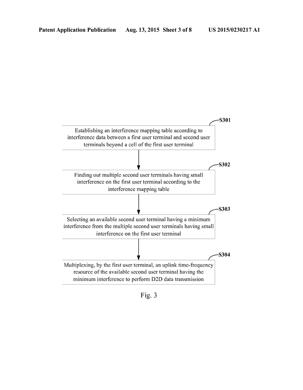 DATA TRANSMISSION METHOD AND TERMINAL - diagram, schematic, and image 04