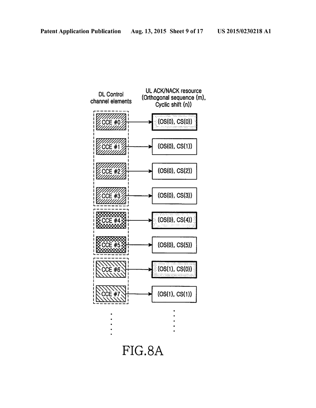 METHOD AND APPARATUS FOR ALLOCATING AND ACQUIRING ACK/NACK RESOURCES IN A     MOBILE COMMUNICATION SYSTEM - diagram, schematic, and image 10