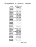 METHOD AND APPARATUS FOR ALLOCATING AND ACQUIRING ACK/NACK RESOURCES IN A     MOBILE COMMUNICATION SYSTEM diagram and image