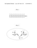 METHOD AND APPARATUS FOR ACTIVATING AND DEACTIVATING SERVING CELL diagram and image