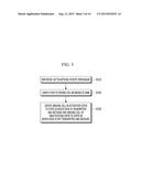 METHOD AND APPARATUS FOR ACTIVATING AND DEACTIVATING SERVING CELL diagram and image