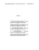 METHOD AND APPARATUS FOR ACTIVATING AND DEACTIVATING SERVING CELL diagram and image