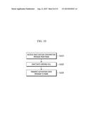 METHOD AND APPARATUS FOR ACTIVATING AND DEACTIVATING SERVING CELL diagram and image