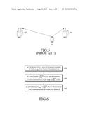 TRANSMISSION OF ACKNOWLEDGEMENT SIGNALS FROM A USER EQUIPMENT FOR     ORTHOGONAL RECEPTION AT MULTIPLE POINTS diagram and image