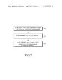 TRANSMISSION OF ACKNOWLEDGEMENT SIGNALS FROM A USER EQUIPMENT FOR     ORTHOGONAL RECEPTION AT MULTIPLE POINTS diagram and image