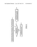 TRANSMISSION OF ACKNOWLEDGEMENT SIGNALS FROM A USER EQUIPMENT FOR     ORTHOGONAL RECEPTION AT MULTIPLE POINTS diagram and image