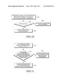 TRANSMISSION OF ACKNOWLEDGEMENT SIGNALS FROM A USER EQUIPMENT FOR     ORTHOGONAL RECEPTION AT MULTIPLE POINTS diagram and image