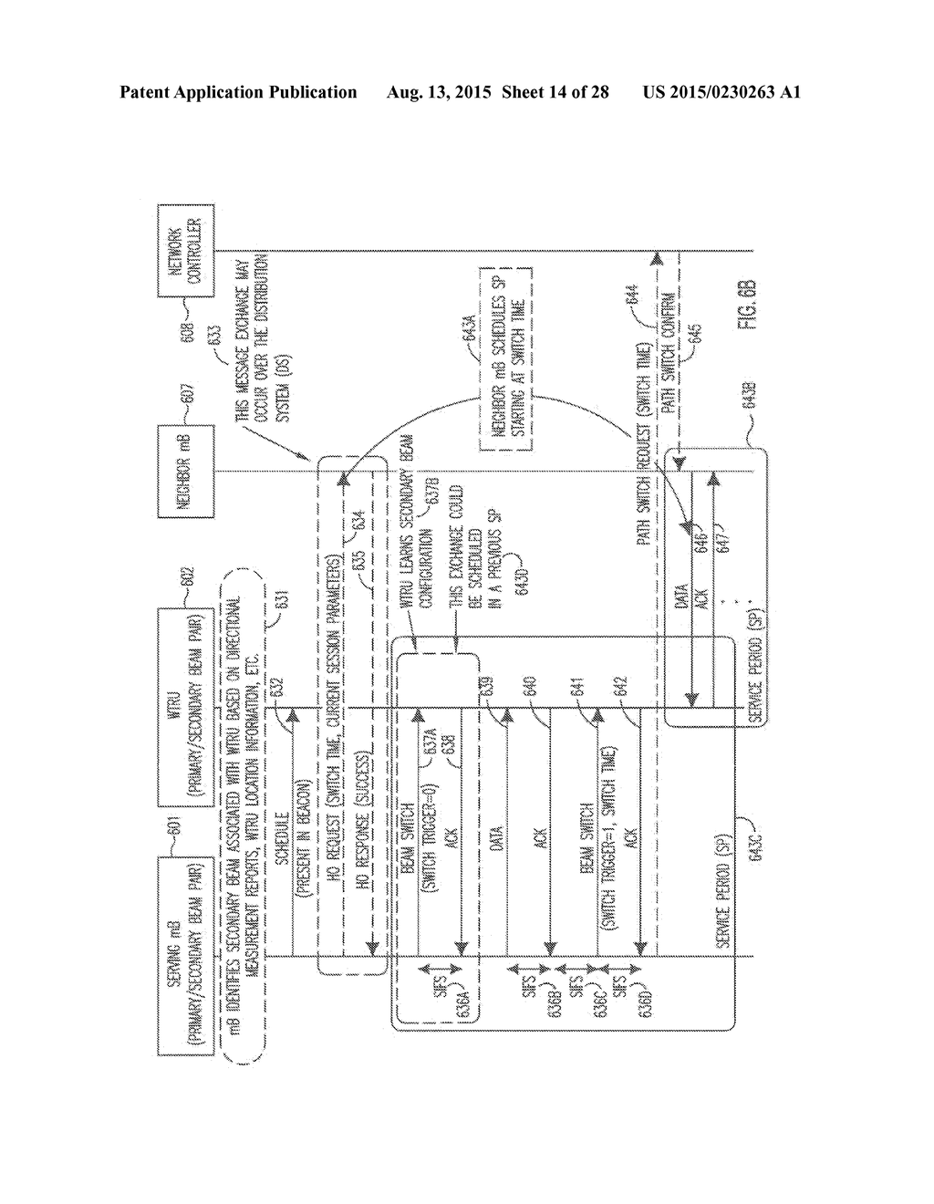 METHOD FOR MILLIMETER WAVE BEAM TRACKING - diagram, schematic, and image 15