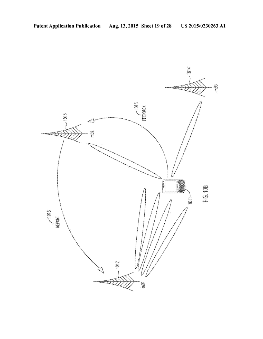 METHOD FOR MILLIMETER WAVE BEAM TRACKING - diagram, schematic, and image 20