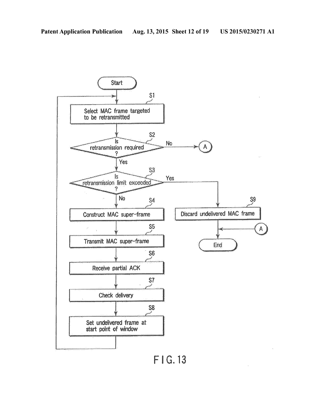 COMMUNICATION APPARATUS, COMMUNICATION METHOD, AND COMMUNICATION SYSTEM - diagram, schematic, and image 13