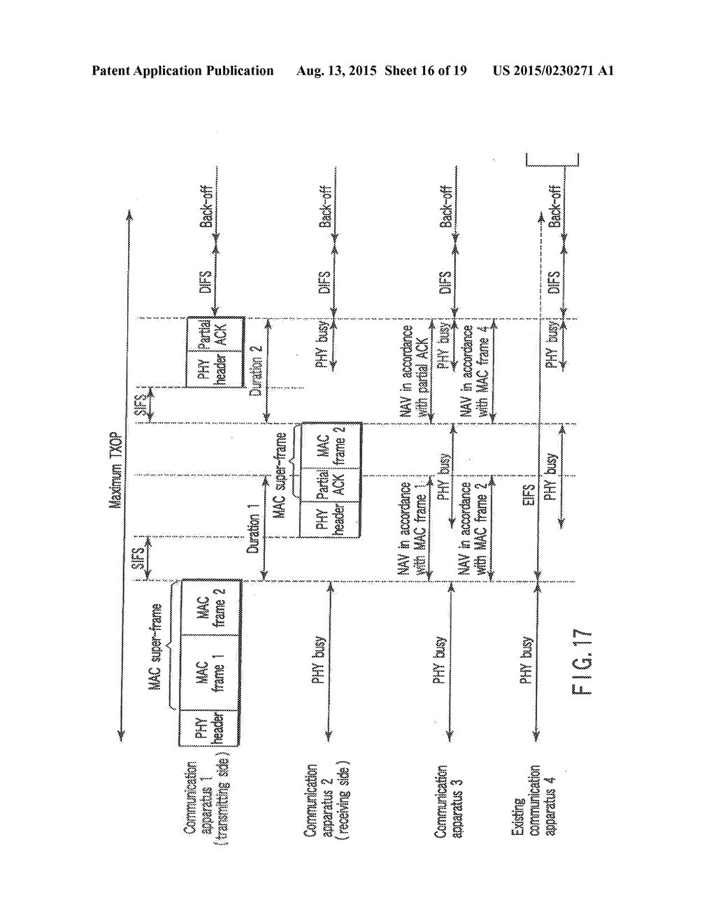 COMMUNICATION APPARATUS, COMMUNICATION METHOD, AND COMMUNICATION SYSTEM - diagram, schematic, and image 17