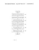 BIODEGRADING MULCHING FILM SEED ATTACHMENT AUTOMATING DEVICE HAVING     CUTTING OPEN AND ADHESIVE COATING MEANS, AND SEED ATTACHMENT METHOD USING     SAID DEVICE diagram and image