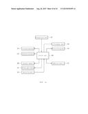 BIODEGRADING MULCHING FILM SEED ATTACHMENT AUTOMATING DEVICE HAVING     CUTTING OPEN AND ADHESIVE COATING MEANS, AND SEED ATTACHMENT METHOD USING     SAID DEVICE diagram and image