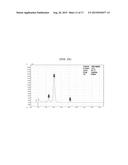 COMPOSITION COMPRISING STREPTOMYCES SCOPULIRIDIS KR-001 STRAIN, OR CULTURE     BROTH THEREOF AS ACTIVE INGREDIENT FOR WEED CONTROL diagram and image