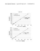 COMPOSITION COMPRISING STREPTOMYCES SCOPULIRIDIS KR-001 STRAIN, OR CULTURE     BROTH THEREOF AS ACTIVE INGREDIENT FOR WEED CONTROL diagram and image