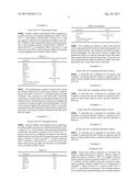 TOBACCO-CONTAINING GEL COMPOSITION diagram and image