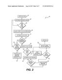 SYSTEMS AND METHODS FOR BLOOD PRESSURE MEASUREMENT diagram and image