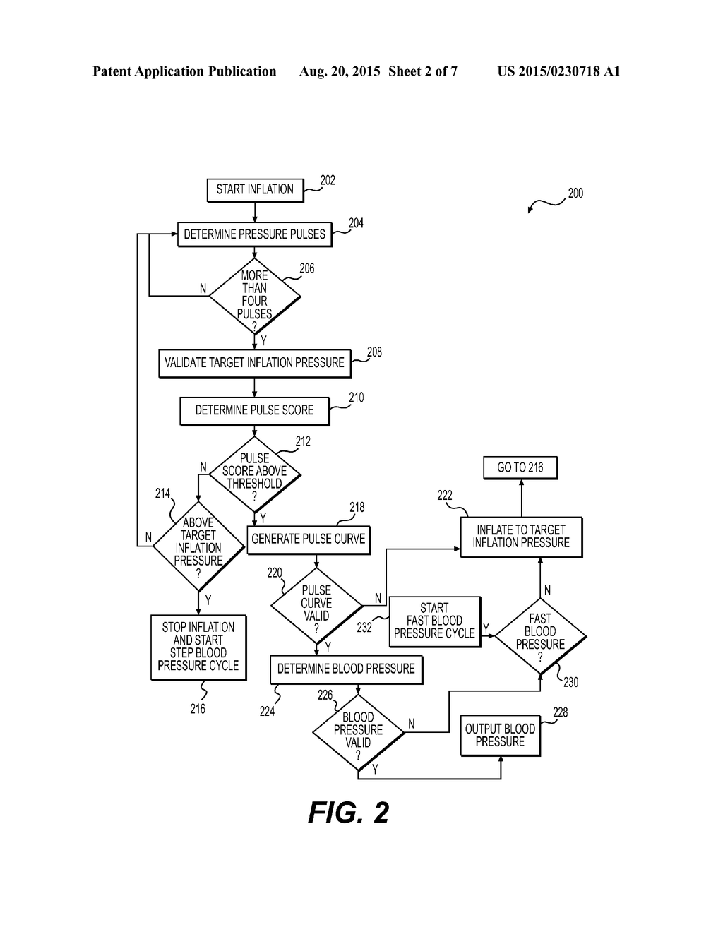 SYSTEMS AND METHODS FOR BLOOD PRESSURE MEASUREMENT - diagram, schematic, and image 03