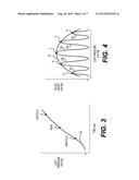 SYSTEMS AND METHODS FOR BLOOD PRESSURE MEASUREMENT diagram and image