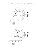 SYSTEMS AND METHODS FOR BLOOD PRESSURE MEASUREMENT diagram and image