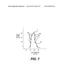 SYSTEMS AND METHODS FOR BLOOD PRESSURE MEASUREMENT diagram and image