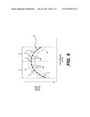 SYSTEMS AND METHODS FOR BLOOD PRESSURE MEASUREMENT diagram and image