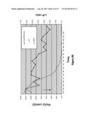 SYSTEMS AND METHODS FOR MEASURING BRAIN ACTIVITY diagram and image