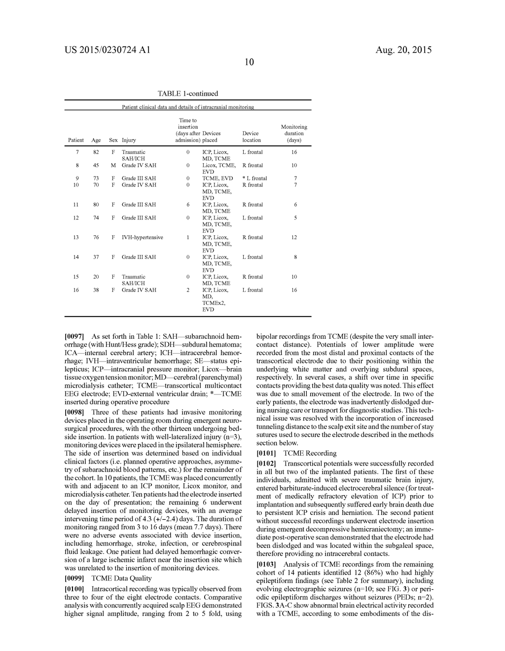 SYSTEMS AND METHODS FOR MEASURING BRAIN ACTIVITY - diagram, schematic, and image 48
