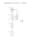 Assessing Measures of Glycemic Variability diagram and image