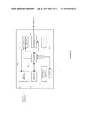 Assessing Measures of Glycemic Variability diagram and image