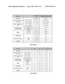 Assessing Measures of Glycemic Variability diagram and image