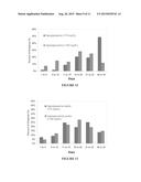 Assessing Measures of Glycemic Variability diagram and image