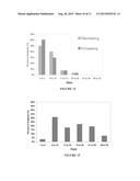 Assessing Measures of Glycemic Variability diagram and image